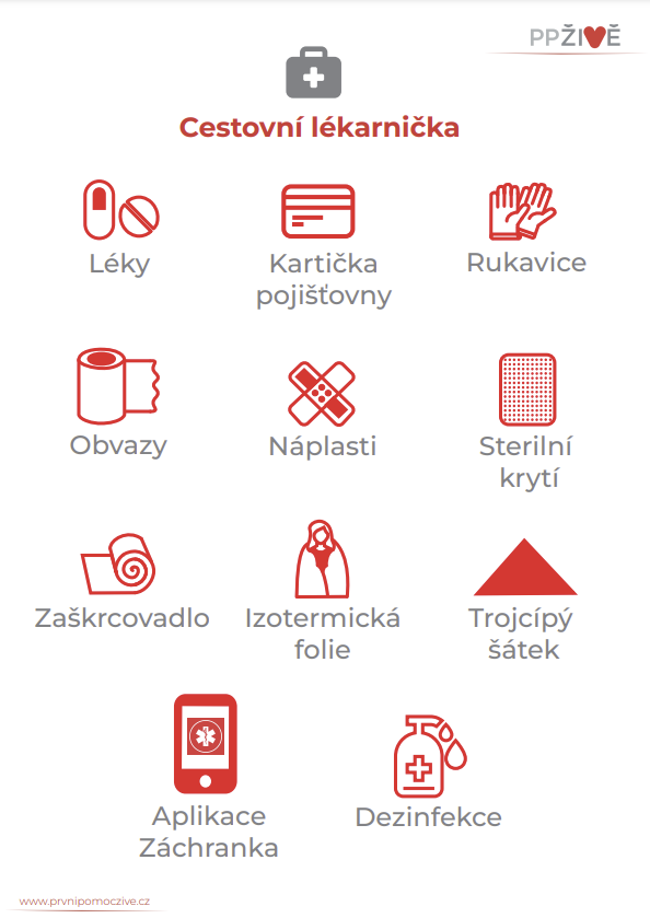 11 věcí, které patří do cestovní lékárničky