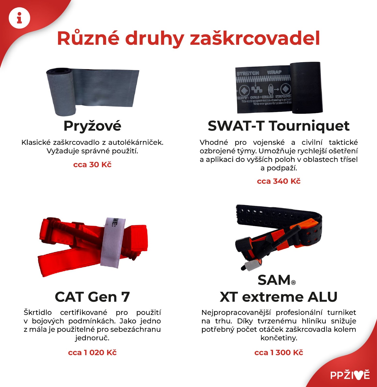 Porovnání zaškrcovadel.