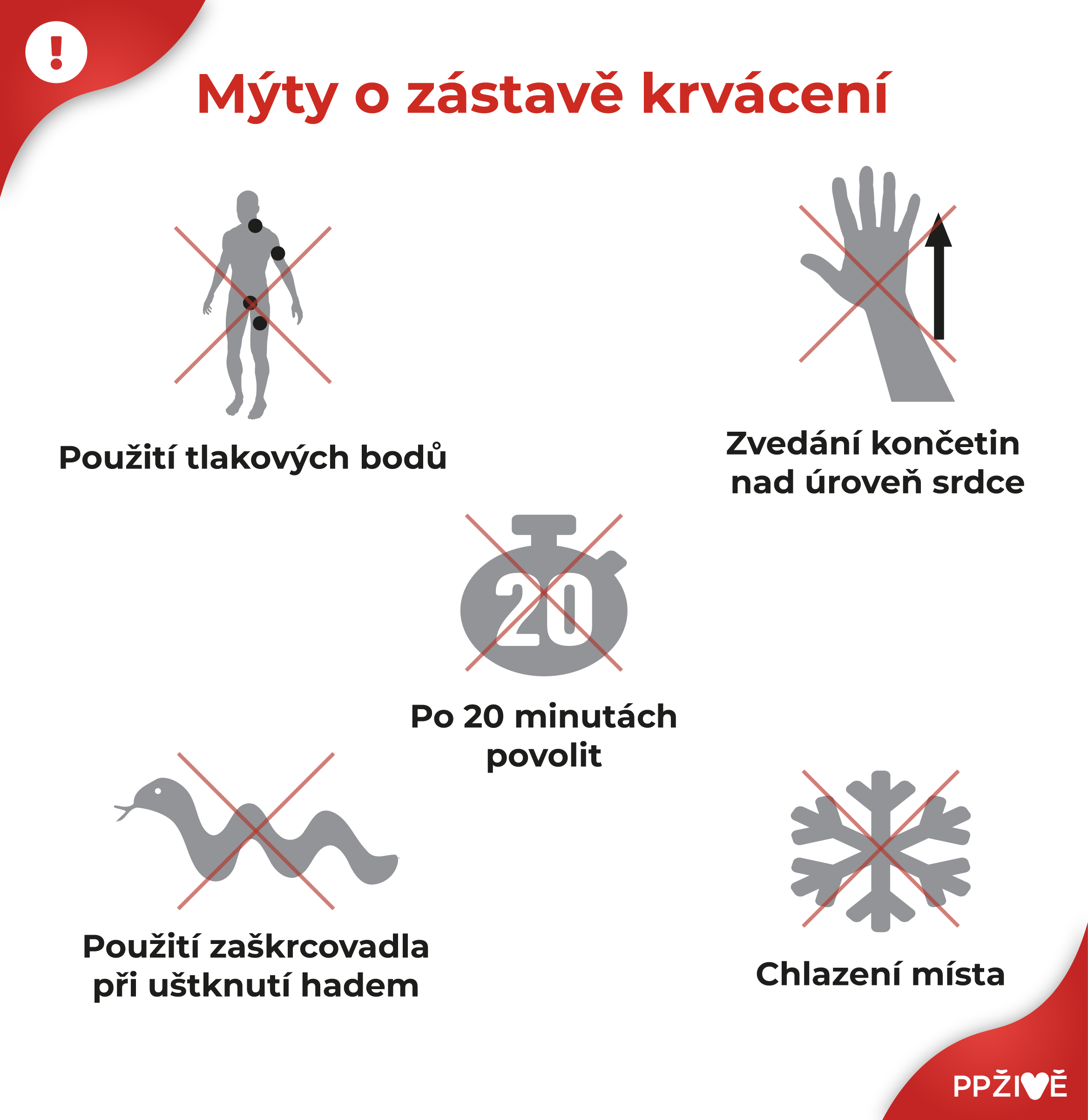 Mýty o zástavě krvácení.